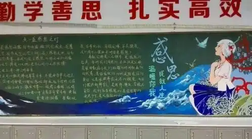 2021最新优秀黑板报素材图片设计2021最新优秀黑板报素材图片查字典板报网