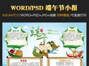 端午节小报传统文化习俗节日端午手抄报模板图片worddoc设计图下载端午节手抄报大全编号18303600
