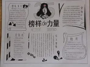 学雷锋手抄报怎么画