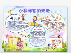创意数学家小天地小报设计图片素材psd模板下载63.01mb数学手抄报大全学科手抄报