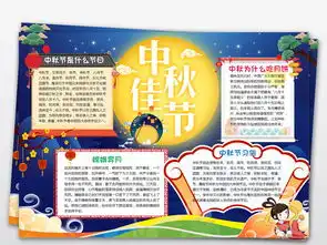 中秋节小报中秋节快乐赏月诗词手抄报小报图片素材worddoc模板下载85.93mb教师节手抄报大全节日手抄报