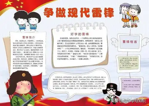 三月学雷锋电子小报手抄报