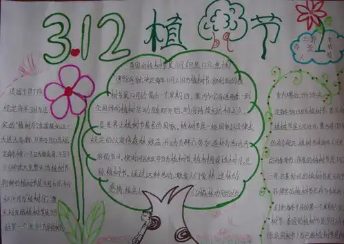 2021年植树节手抄报图片大全5张