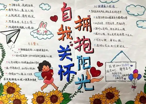 自我关怀拥抱阳光济南二中开展心理健康主题手抄报活动
