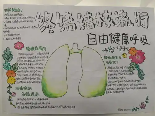 牛栏山一中实验学校开展世界防治结核病日主题教育活动丨校园风采