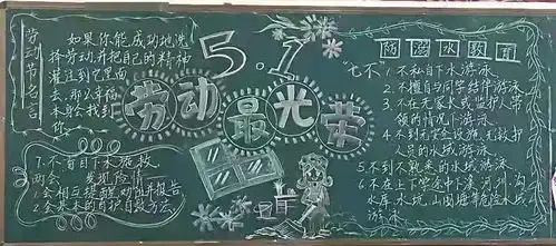 劳动创造美,劳动最光荣