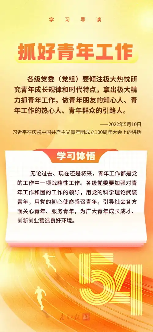 学习导读青年是祖国的未来民族的希望
