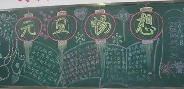 2016年有关元旦的黑板报大全积满正能量迎接新一年