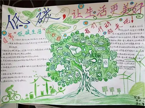 通州区第三届节能低碳主题手抄报投票开始啦请戳我为四年级组投票