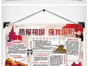 国防教育小报爱国军事法制手抄电子小报素材图片psd模板下载135.95mb校园安全手抄报大全安全健康手抄报