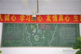 我校初二年级以梦想为主题做黑板报激励学生
