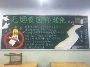 世界戒烟日主题黑板