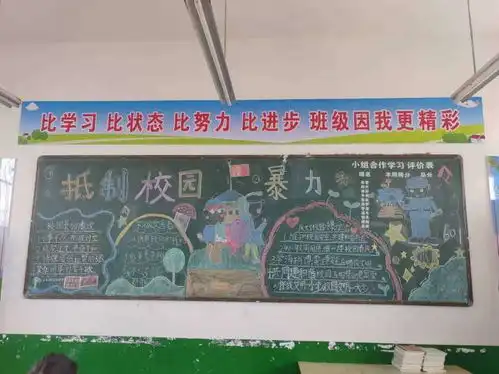 社旗县晋庄镇寄宿制学校开展以拒绝校园欺凌为主题的黑板报展评活动