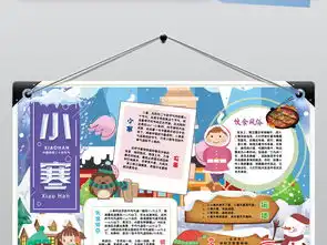 小寒小报二十四节气大雪冬天传统文化手抄小报素材图片psd模板下载114.36mb其他大全纪念日手抄报
