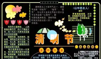黑板报主题我爱画画网