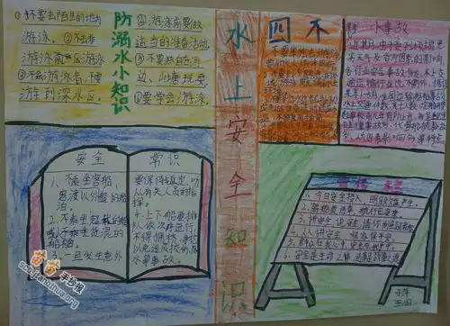 水上交通安全手抄报图片大全资料