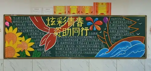 亳州幼儿师范学校举行资助政策宣传专题板报评比
