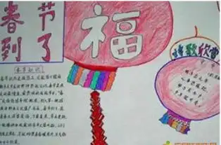 2019春节手抄报图片五年级
