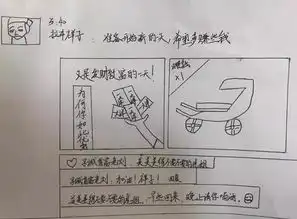 骆驼祥子有朋友圈会怎样杭州这些学生的脑洞有点大