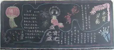 元宵节黑板报图片简单又漂亮