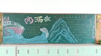 校园新闻珍爱生命预防溺水我们在行动沣东三小本学期第二期黑板报评比活动