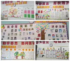 曙光小学部我自信,我能行主题板报竞赛活动