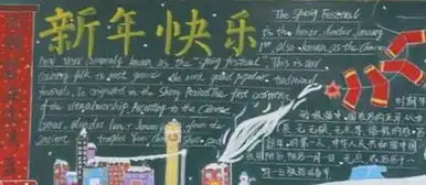 迎新年黑板报年俗来源