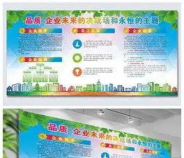cdr企业板报设计模板