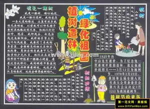 植树节黑板报设计