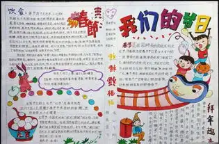 庆祝新年黑板报猴年