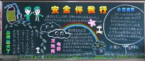 安全月黑板报生命只有一次