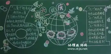 欢庆六一黑板报