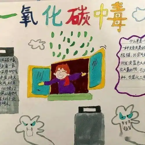 珍爱生命,预防一氧化碳中毒葛沟沙汀小学防一氧化碳中毒教育活动