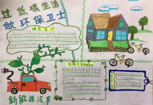 通州区第二届节能低碳主题手抄报投票开始啦请戳我为二年级组投票