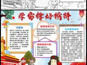 学习雷锋好榜样手抄报报雷锋日电子小报图片素材worddoc模板下载147.63mb学雷锋手抄报大全纪念日手抄报