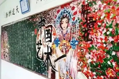 2021最新优秀黑板报素材图片设计2021最新优秀黑板报素材图片查字典板报网