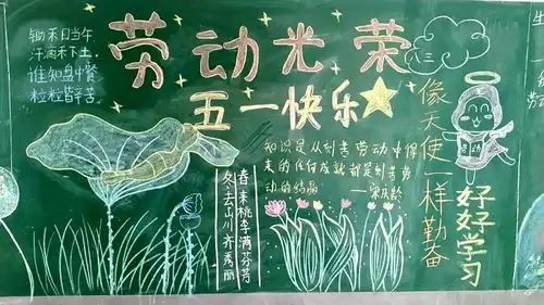 蒙城县汇贤中学开展迎五一劳动节黑板报评比活动