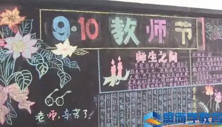 北京小学三年级关于学校黑板报