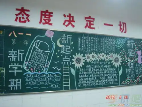 大学开学季黑板报内容
