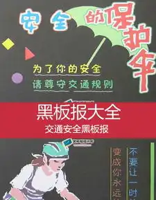 交通安全黑板报
