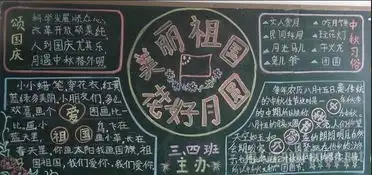 2018三年级关于中秋节的黑板报