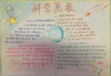 科技画报20字