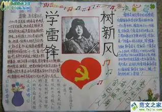 学雷锋手抄报用什么插图,急求急求