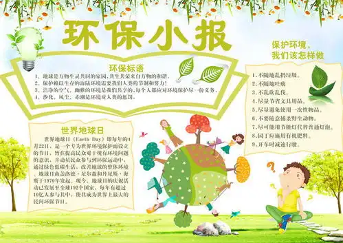 保护环境环保手抄报