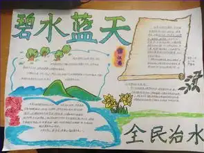 保护碧水蓝天手抄报
