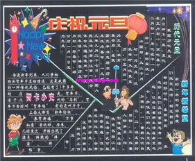 元旦黑板报新年给老师的祝福短信