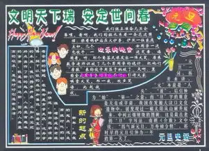 兔年元旦的黑板报要怎样设计
