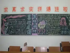 学雷锋系列活动之二校团委举办学雷锋主题板报评比活动