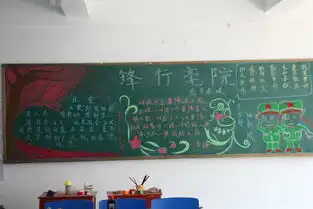 中文与传媒系开展学雷锋,树新风主题黑板报评选活动