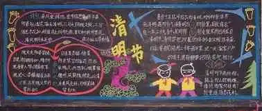 清明节黑板报清明节黑板报简单设计
